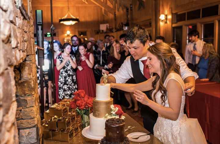 Let's talk about cakes - 3