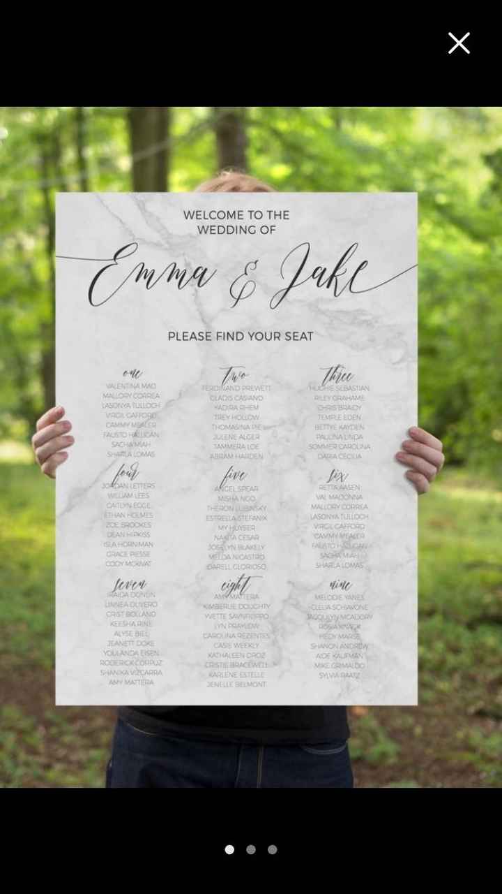 Seating chart inspiration!