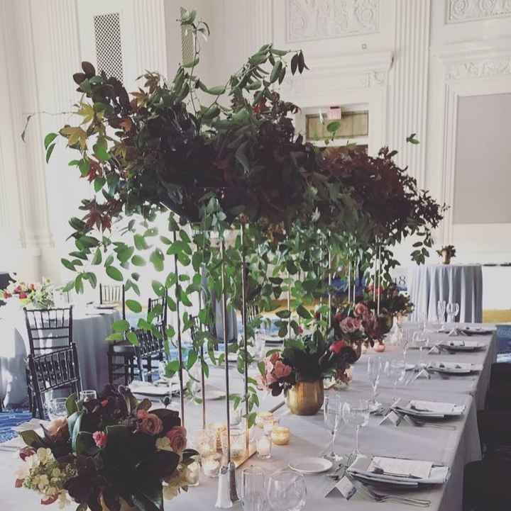 HELP !!Flower budget