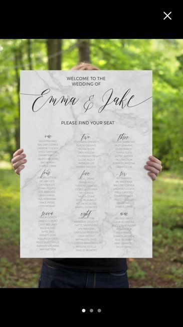 Seating chart inspiration!