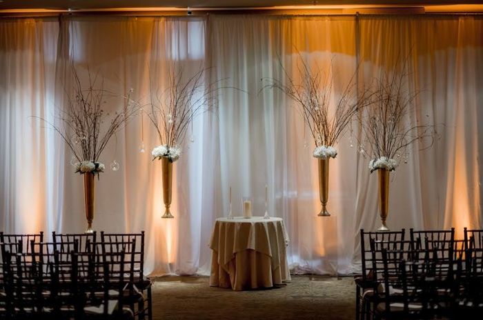 HELP !!Flower budget