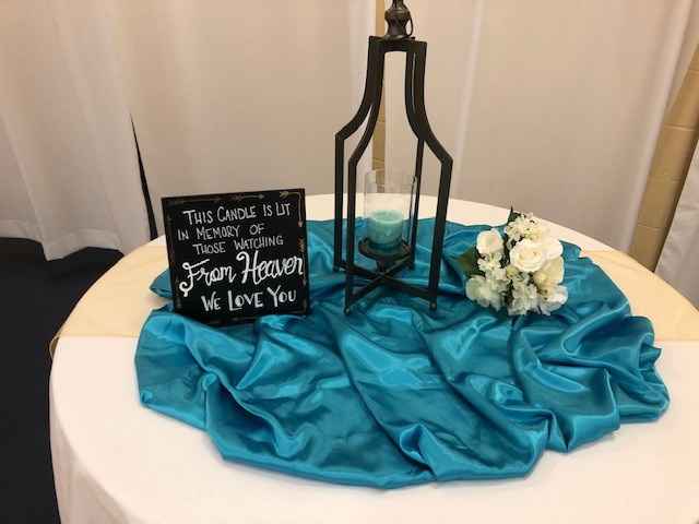 Memory table