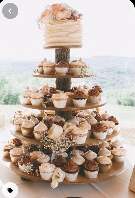 Non Traditional Reception Timeline 1