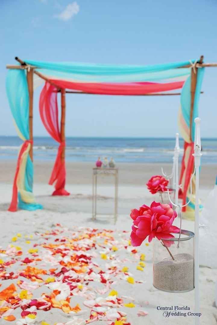 What is your wedding theme style?