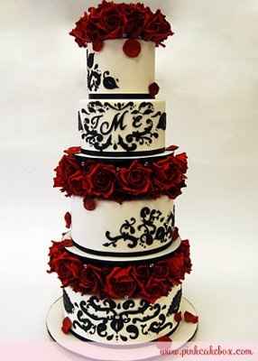 Ladies- lets see your CAKE/Dessert Inspiration.