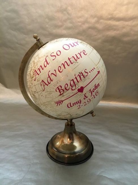 World Globe With Hand Painted Design