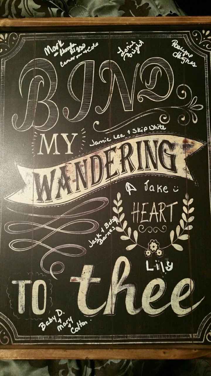 Show me your guestbooks!