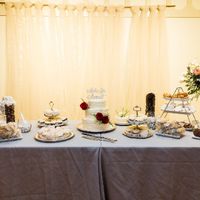 Pro Bam- Long & Detailed + Ask Me Questions! - 5