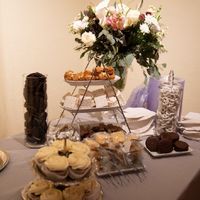 Pro Bam- Long & Detailed + Ask Me Questions! - 7