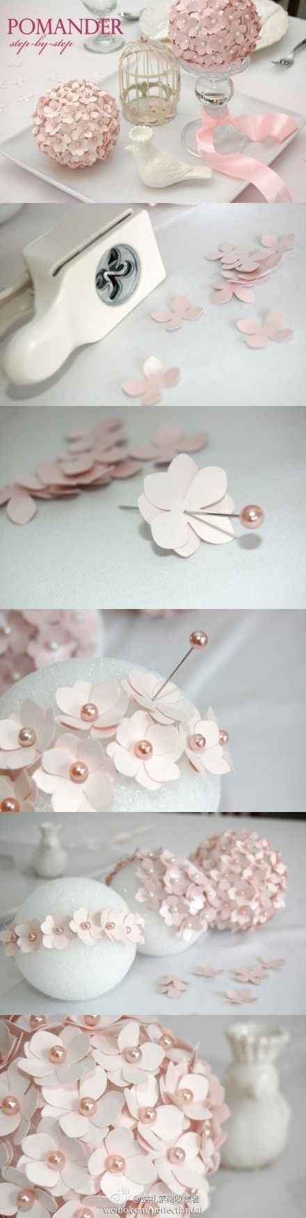Pinterest