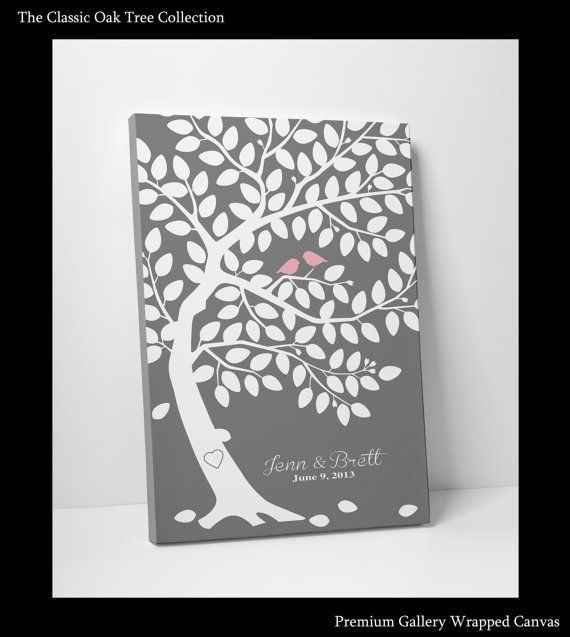 Guest books!! What are y'all doing?