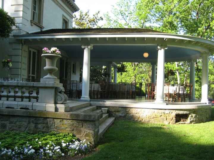 When & Where - Share your venue.