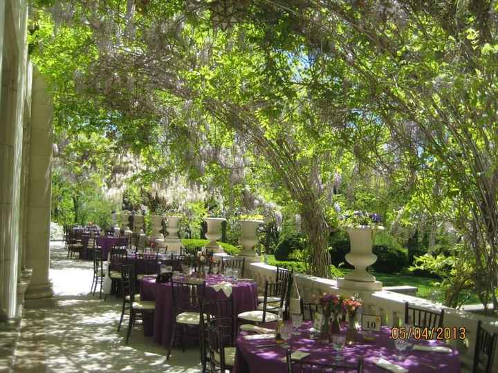 When & Where - Share your venue.