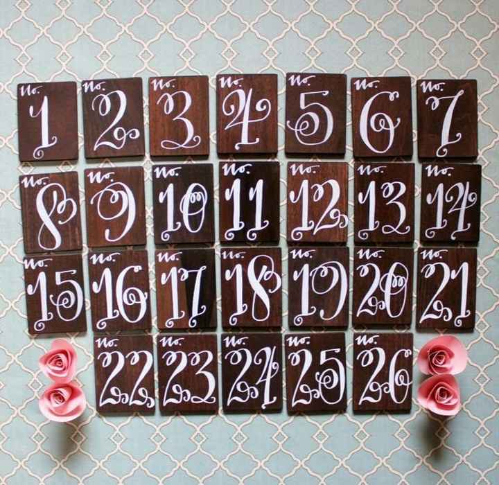 Table Number ideas