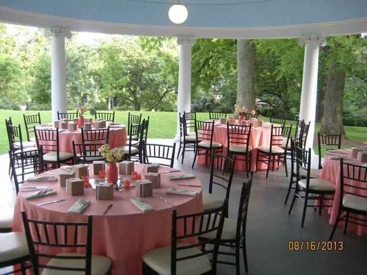 Show me your venue!!