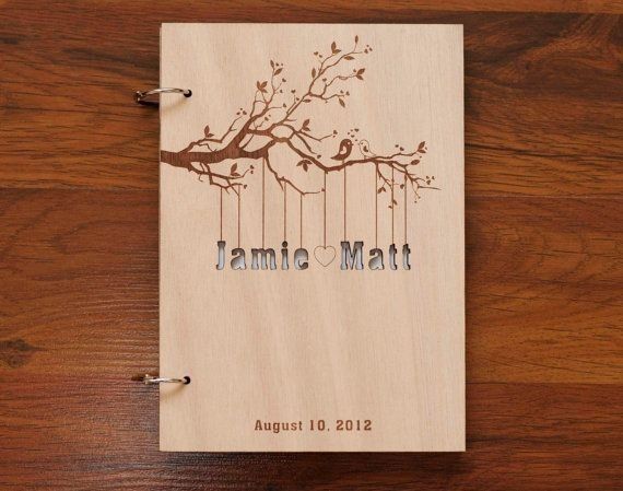 Guest books!! What are y'all doing?