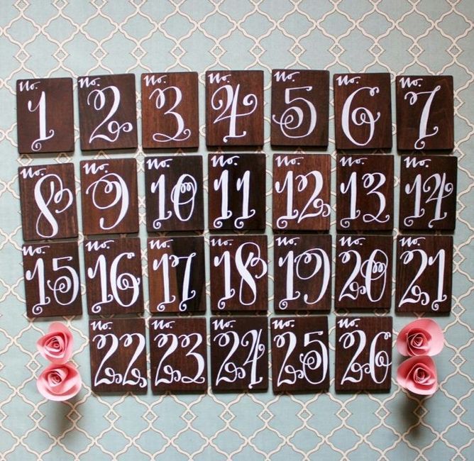 Table Number ideas