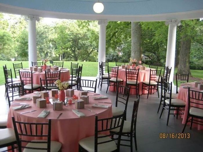 Show me your venue!!