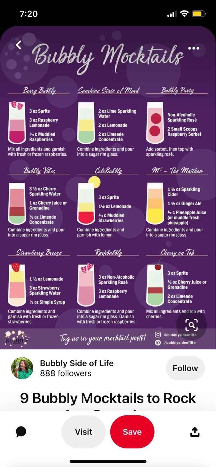 Non alcoholic drinks - 1