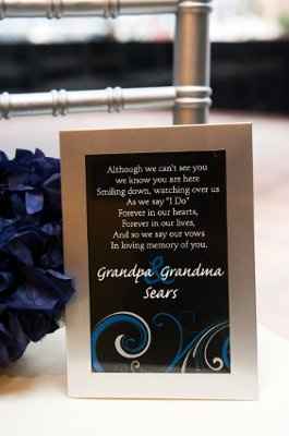 Honoring Deceased Relatives