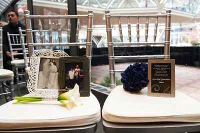 Honoring Deceased Relatives