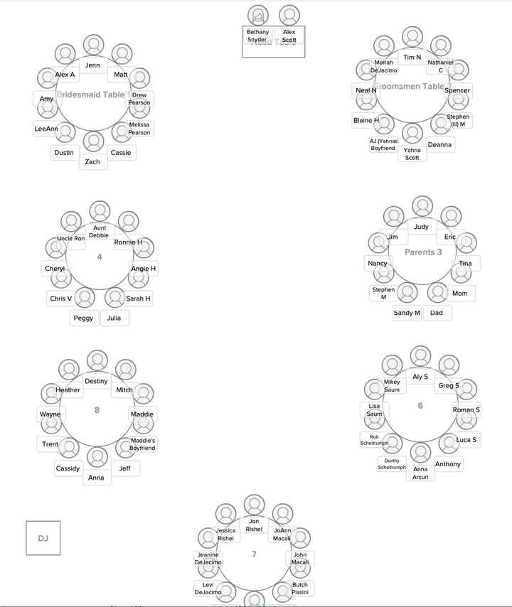 Table Numbers, what's best? - 1