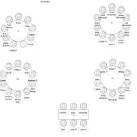 Table Numbers, what's best? - 2