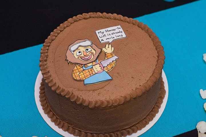 Groom's Cake Question.