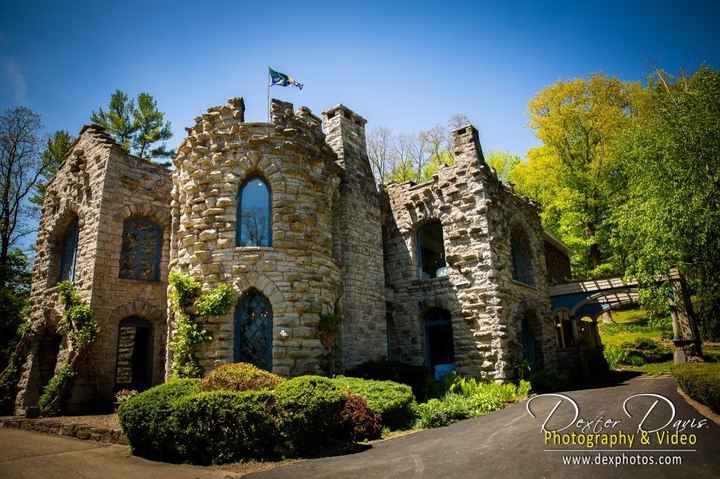 Show me your venues!