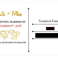 Day of the week on STDs?