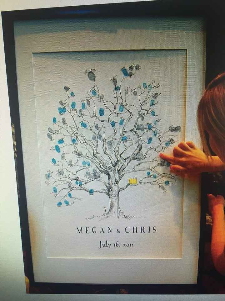 So excited, my fingerprint tree finally came in!