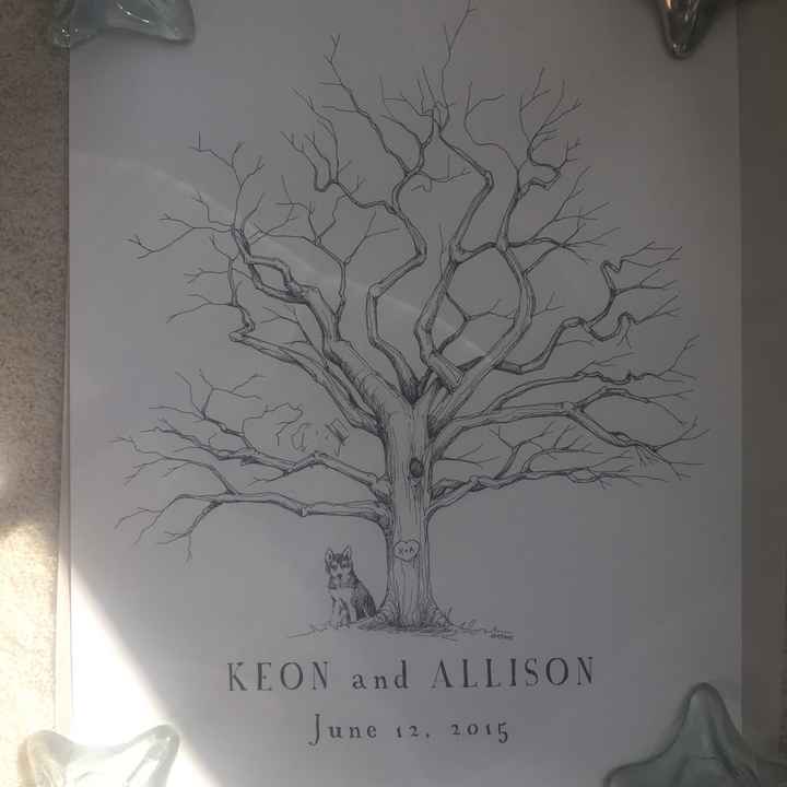 So excited, my fingerprint tree finally came in!