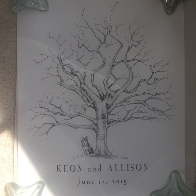 So excited, my fingerprint tree finally came in!