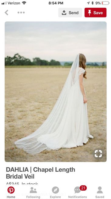Which veil? - 2