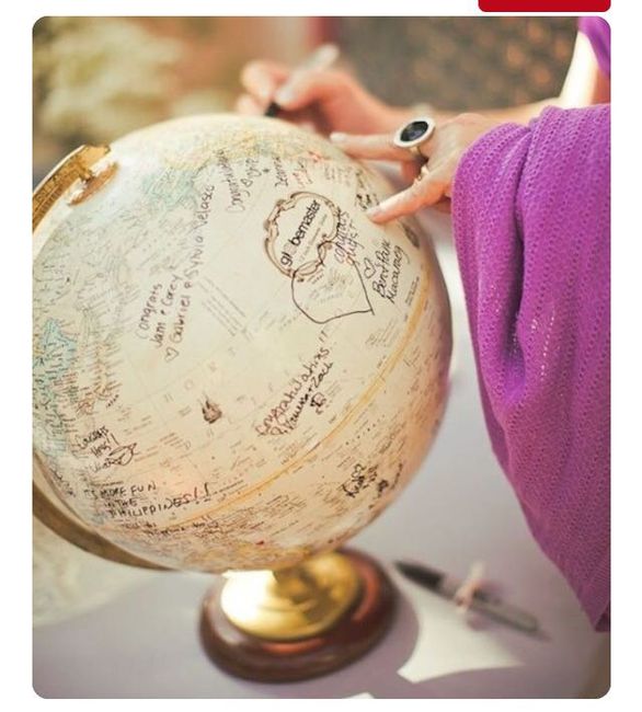 Let's Talk Guest Books... - 2