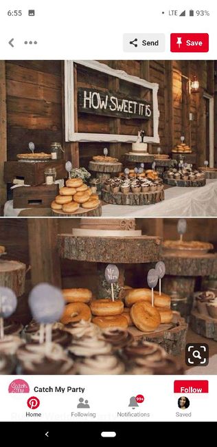 Gimme your best dessert Ideas? - 1