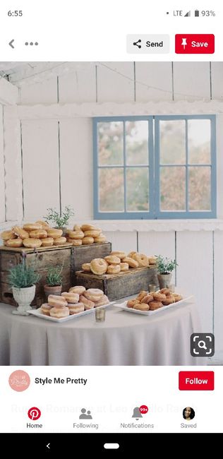 Gimme your best dessert Ideas? - 2