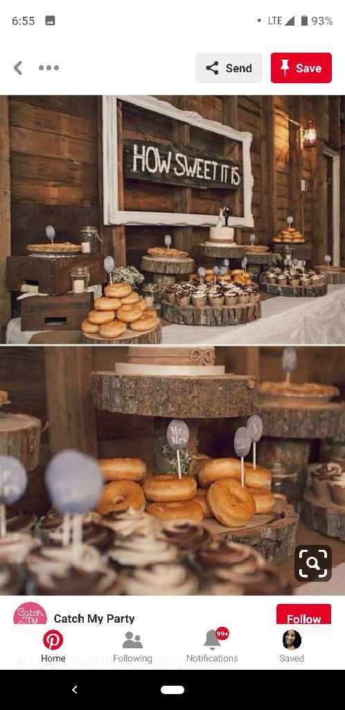 Gimme your best dessert Ideas? - 1