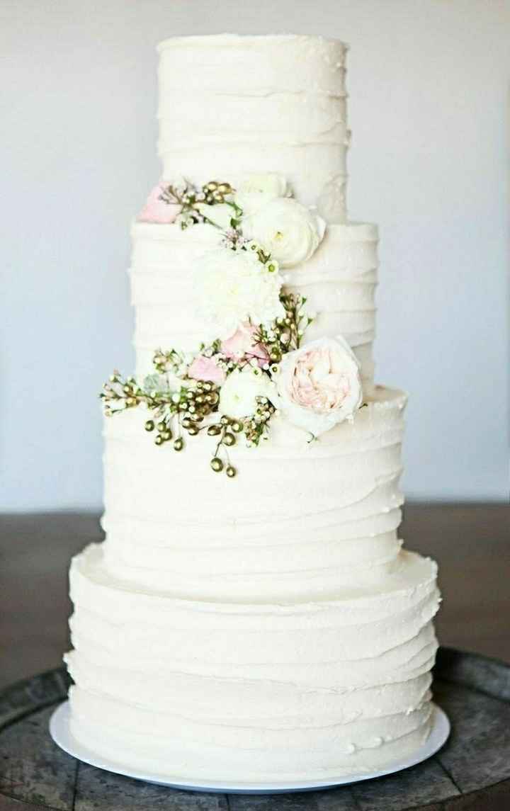 Let me see your cake!