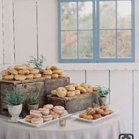 Gimme your best dessert Ideas? - 2