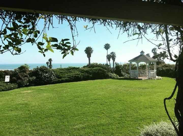 Show me your venues! - 1