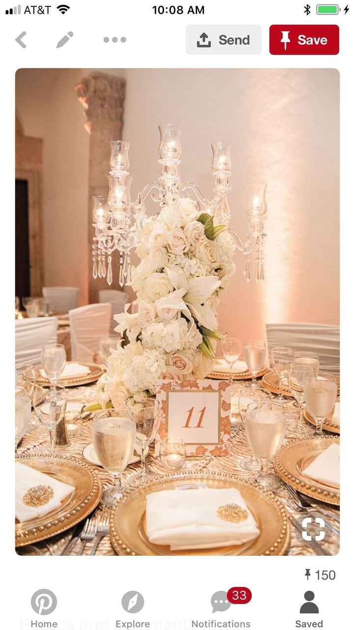Centerpiece opinions. - 4