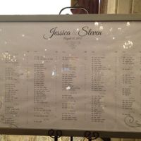 Regarding an Escort Board- (PLEASE HELP)