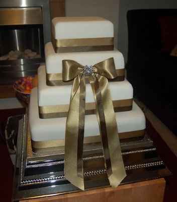 Whts ur cake going to look like?