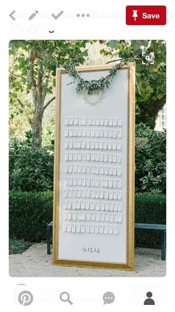 Table Assignments-How did you present them?