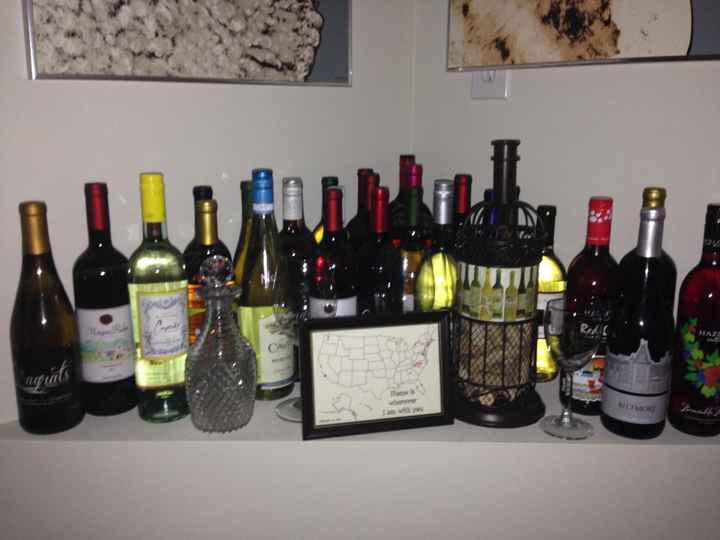 Suggestions for Drinks needed