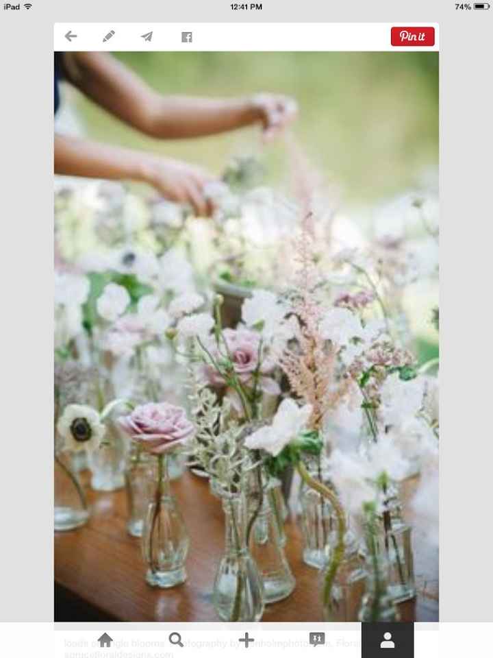 What is your wedding theme style?