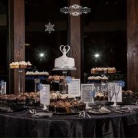 Show me your cake! (or inspiration cake)