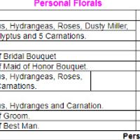 personal florals