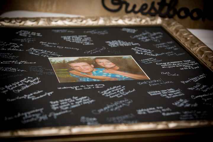 Advice on the guest book..